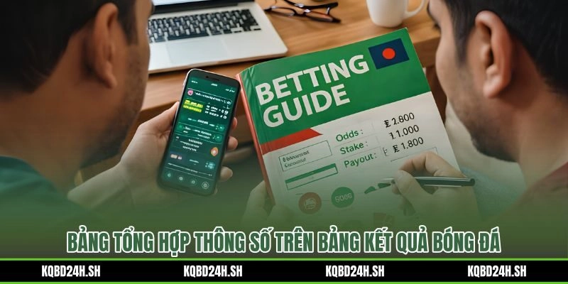 Cách đọc kết quả bóng đá qua từng thông số và kèo tương ứng
